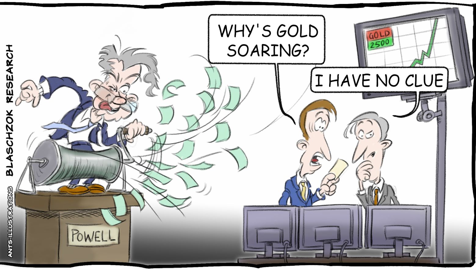 The mysterious gold rally