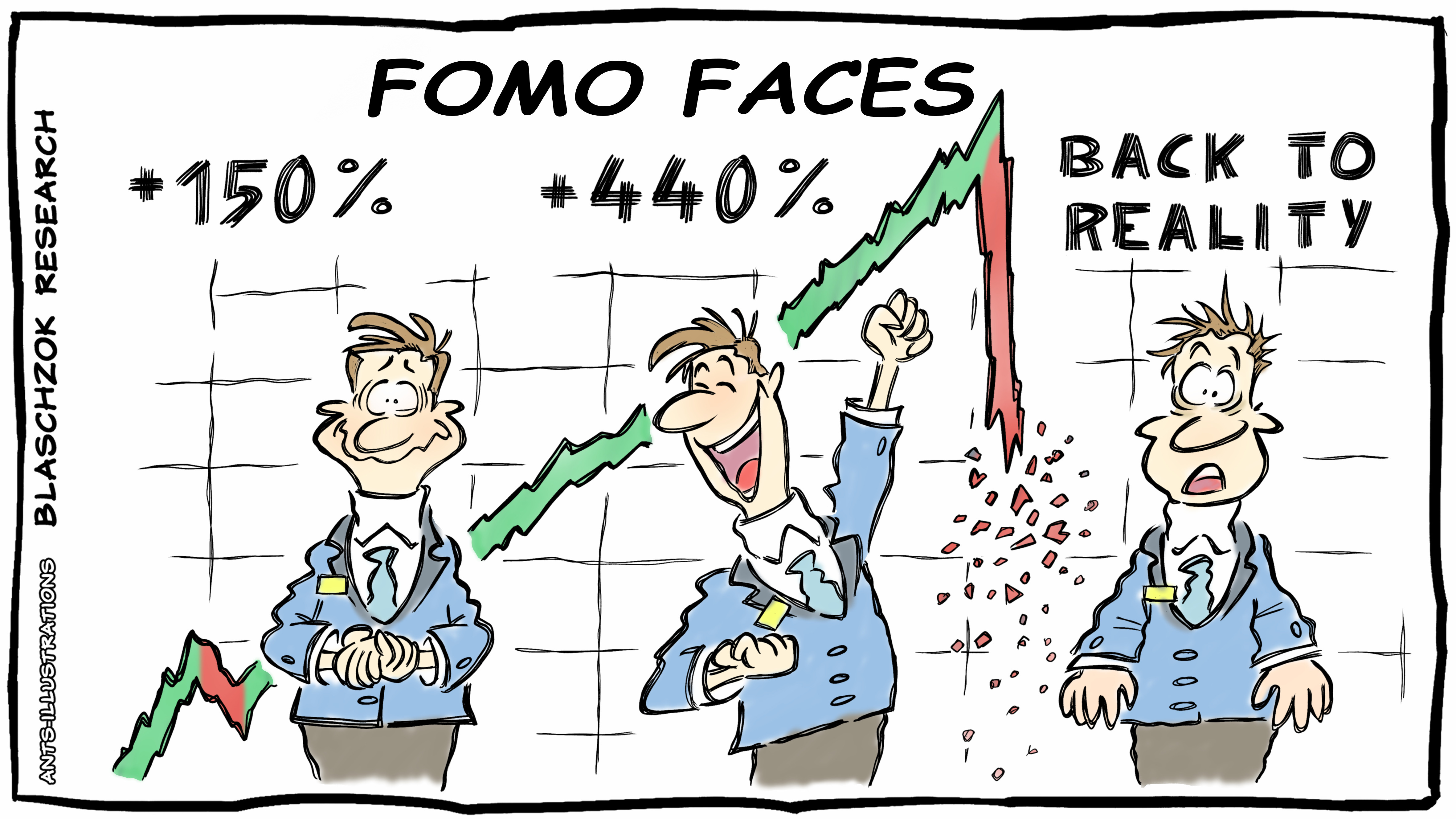 Silber crasht erneut über Nacht – Gold scheitert an Abwärtstrend