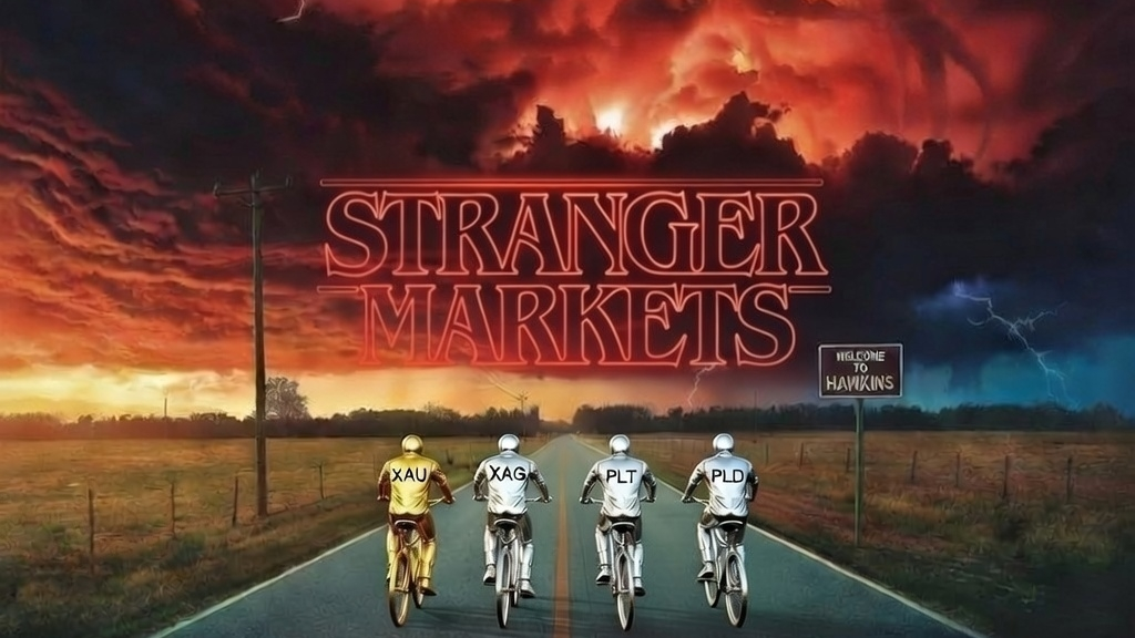 TrendWende - Strange Edelmetallmärkte mit starkem Jahresauftakt - Erste Gewinne hedgen