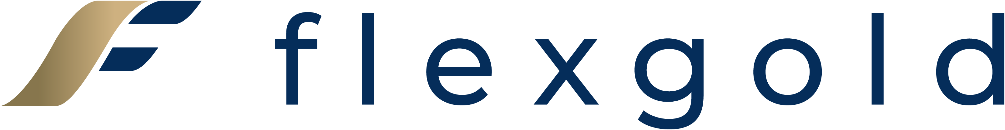 flexgold logo